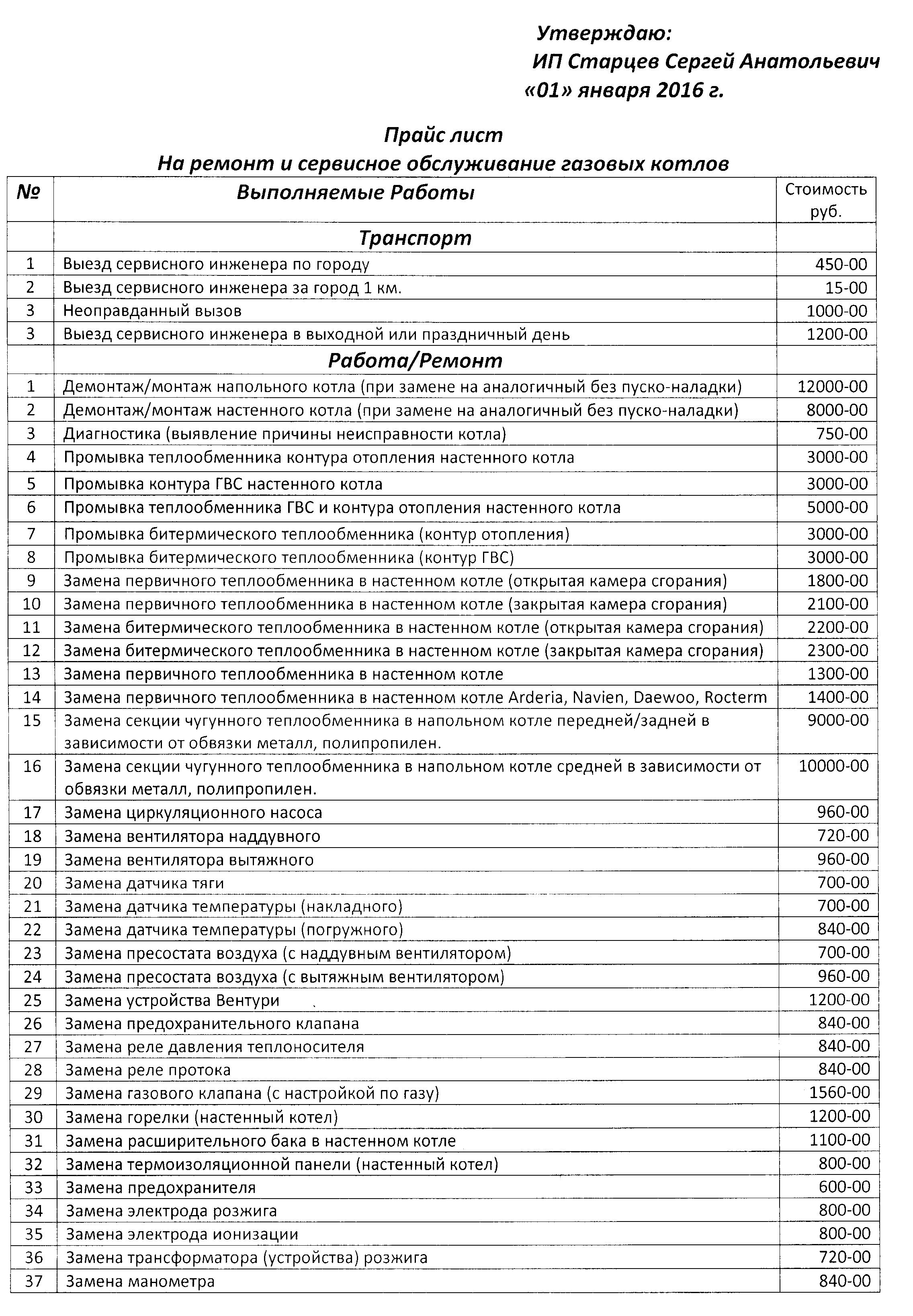 Прейскурант цен на газовое оборудование. Монтаж газового котла расценки. Прейскурант на газовое техобслуживание. Прейскурант на монтаж газового котла. Расценки на установку газового котла.